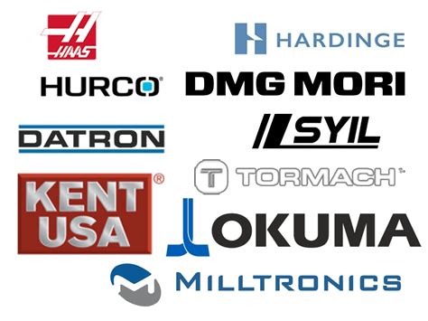 cnc usa|Top 10 CNC Machine Manufacturers and Brands in the USA.